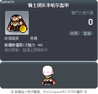 骑士团长米哈尔盔甲 Tooltip