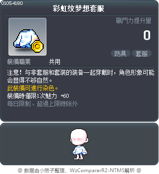 彩虹纹梦想套服 Tooltip