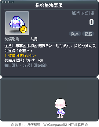 描绘星海套服 Tooltip
