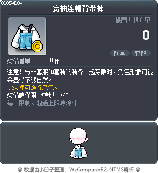 宽袖连帽背带裤 Tooltip