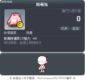 粉萌兔 Tooltip