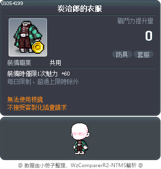炭治郎的衣服 Tooltip