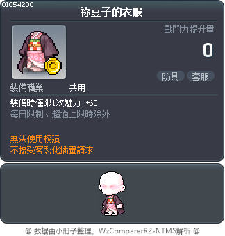 祢豆子的衣服 Tooltip