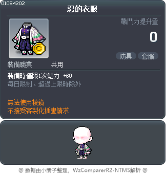 忍的衣服 Tooltip