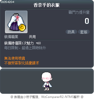 香奈乎的衣服 Tooltip