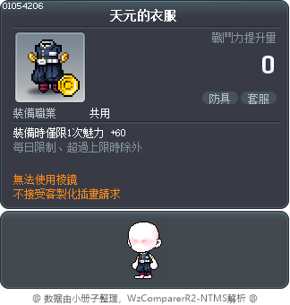 天元的衣服 Tooltip
