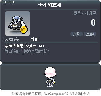 大小姐套裙 Tooltip