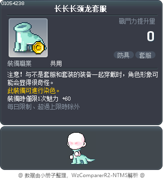 长长长颈龙套服 Tooltip