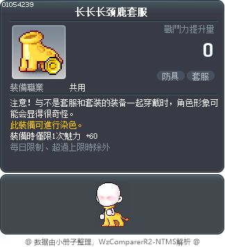 长长长颈鹿套服 Tooltip