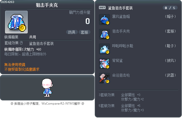 狙击手夹克 Tooltip