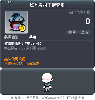 班乔寿司主厨套服 Tooltip