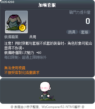 加顿套服 Tooltip