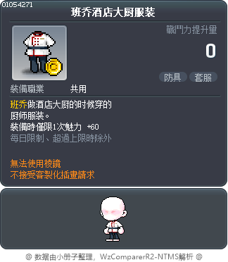 班乔酒店大厨服装 Tooltip