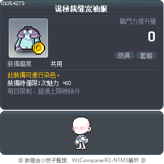 诡秘裁缝宽袖服 Tooltip