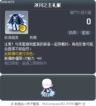 冰川之主礼服 Tooltip