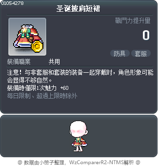 圣诞披肩短裙 Tooltip