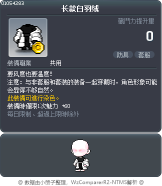 长款白羽绒 Tooltip