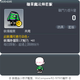 糖果魔法师套服 Tooltip