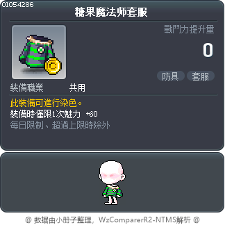 糖果魔法师套服 Tooltip