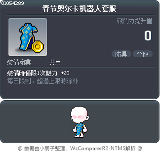 春节奥尔卡机器人套服 Tooltip