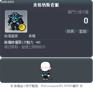 麦格纳斯套服 Tooltip