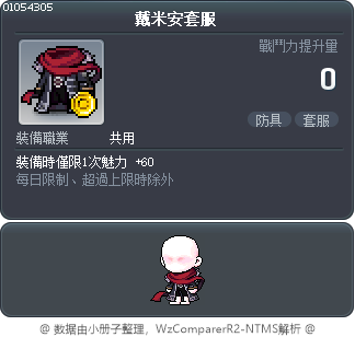 戴米安套服 Tooltip
