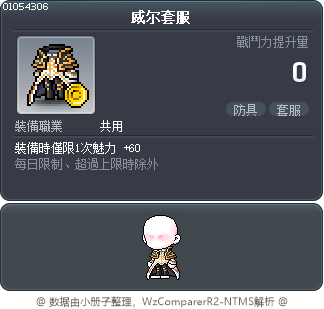 威尔套服 Tooltip