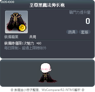 至尊黑魔法师长袍 Tooltip