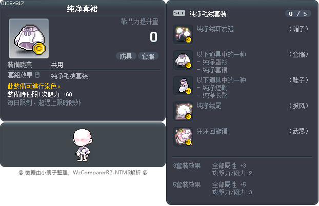 纯净套裙 Tooltip
