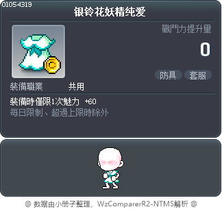 银铃花妖精纯爱 Tooltip