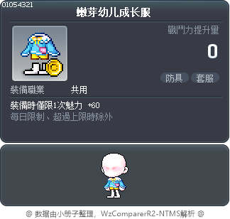 嫩芽幼儿成长服 Tooltip