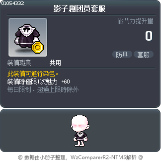 影子剧团员套服 Tooltip