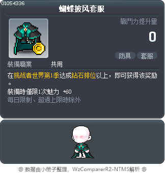 蝴蝶披风套服 Tooltip