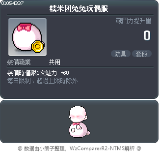 糯米团兔兔玩偶服 Tooltip