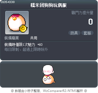 糯米团狗狗玩偶服 Tooltip