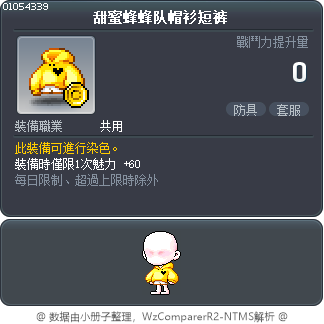 甜蜜蜂蜂队帽衫短裤 Tooltip
