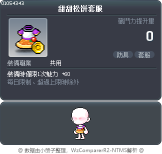 甜甜松饼套服 Tooltip