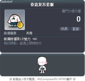春意复苏套服 Tooltip
