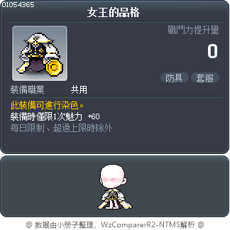 女王的品格 Tooltip