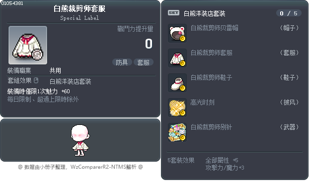 白熊裁剪师套服 Tooltip