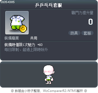 乒乒乓乓套服 Tooltip