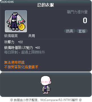 忍的衣服 Tooltip
