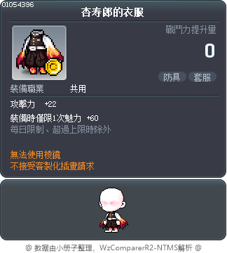 杏寿郎的衣服 Tooltip