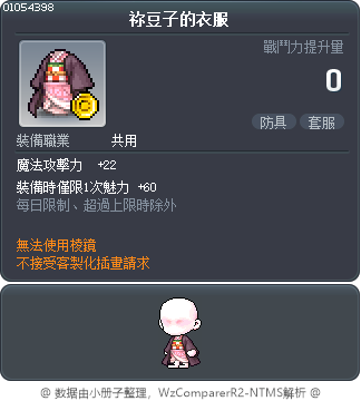 祢豆子的衣服 Tooltip