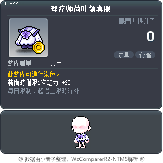 理疗师荷叶领套服 Tooltip