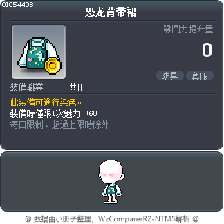 恐龙背带裙 Tooltip