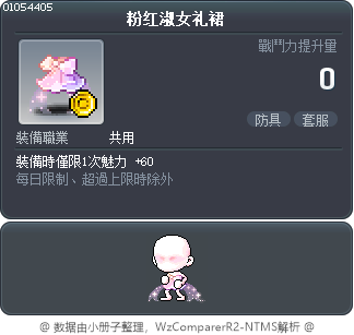 粉红淑女礼裙 Tooltip