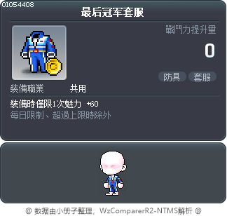 最后冠军套服 Tooltip
