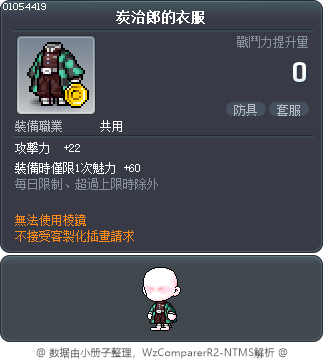 炭治郎的衣服 Tooltip