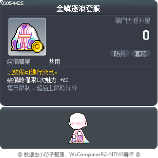 金鳞逐浪套服 Tooltip